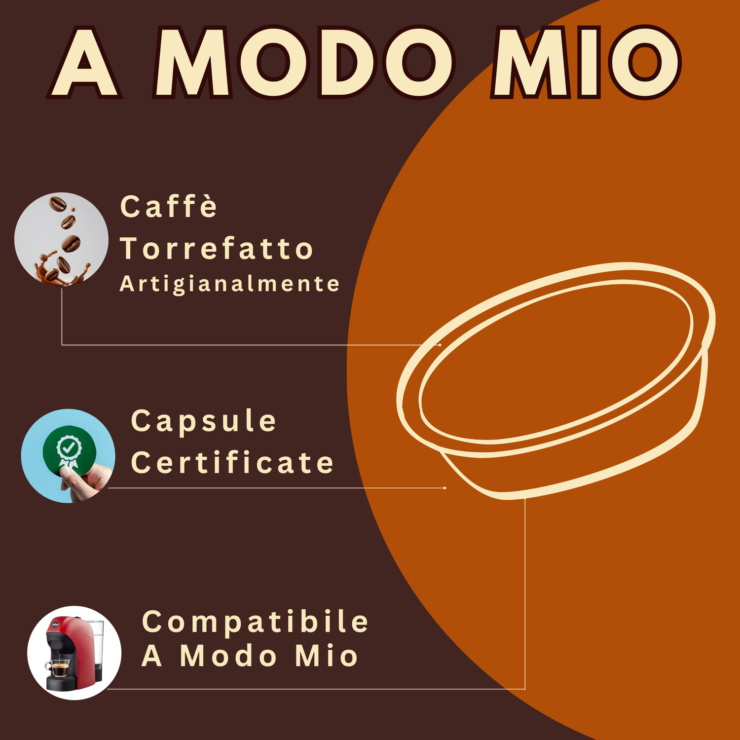 A MODO MIO - compatibili